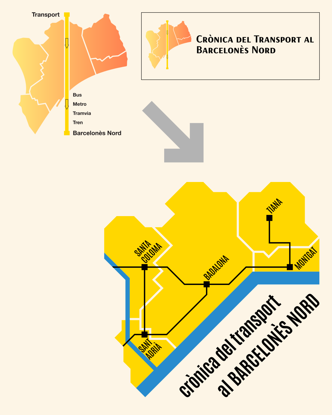 Nova identitat